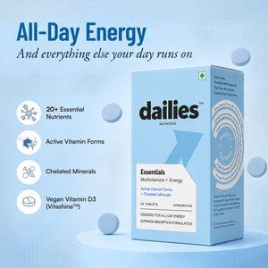 Multivitamin + Energy