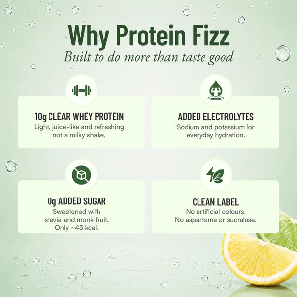 Protein Fizz - Lemon Lime