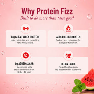 Protein Fizz - Watermelon Mint