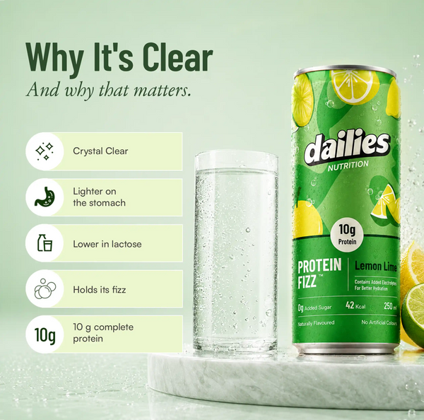 Protein Fizz - Lemon Lime
