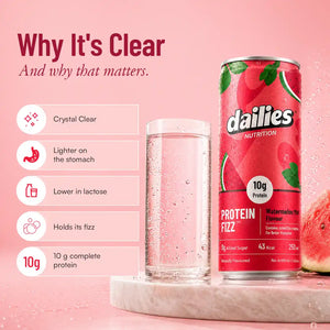 Protein Fizz - Watermelon Mint