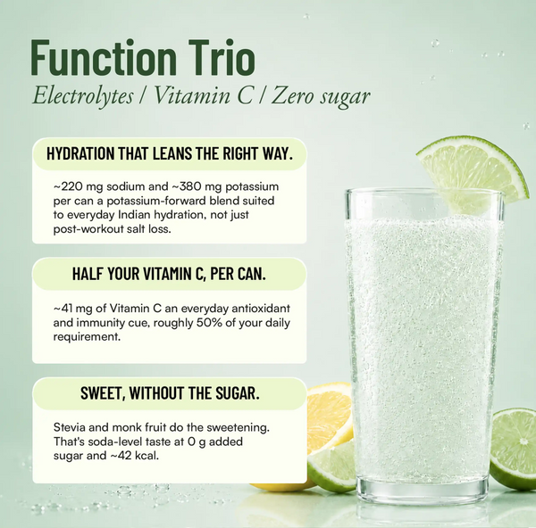 Protein Fizz - Lemon Lime