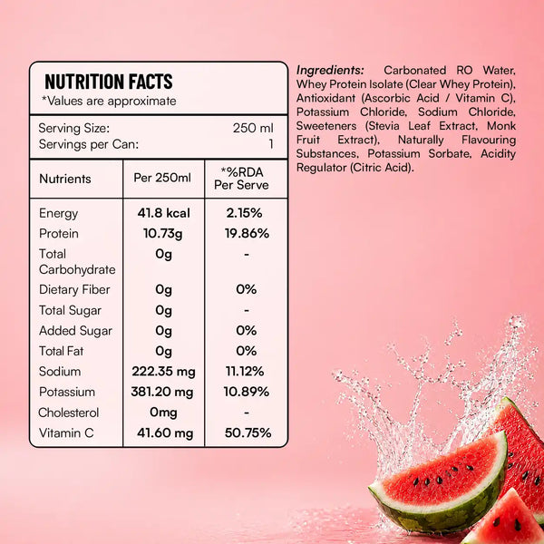 Protein Fizz - Watermelon Mint