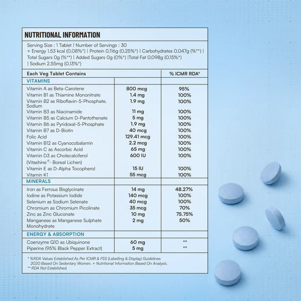 Multivitamin + Energy